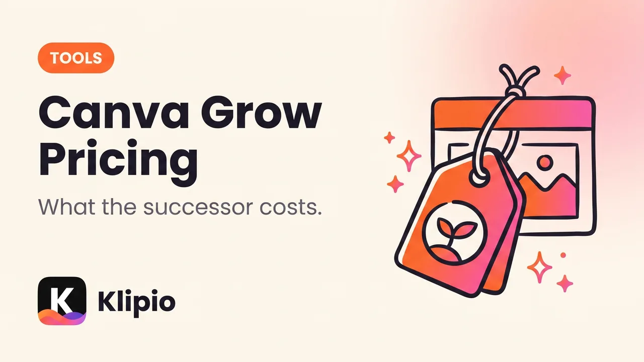 Canva Grow Pricing After MagicBrief's Shutdown